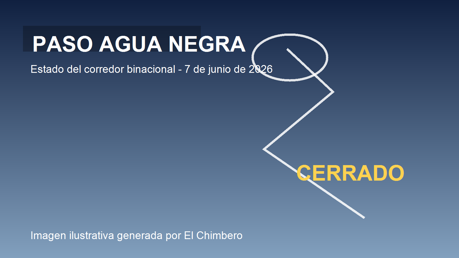 Paso Agua Negra cerrado el 7 de junio de 2026